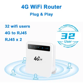 4G SIM-kártya wifi router 32 wifi felhasználók RJ45 WAN-LAN 4G vezeték nélküli modem Hotspot 4G lte cpe