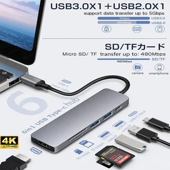 típus c-usb elosztó HDMI 4K Thunderbolt 3 Dokkolóállomás Laptop Adapter PD SD TF RJ45, usb csatlakozó LENOVO Yoga